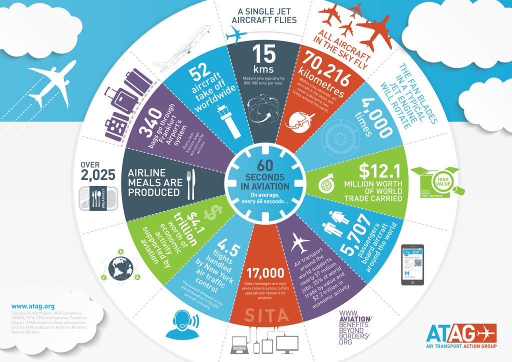 ATAG_Infographic1 (1)