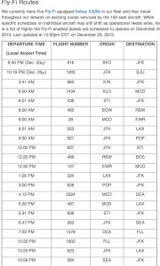 Fly-Fi routes