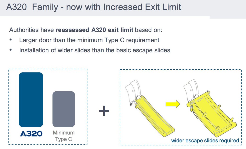 A320 seats