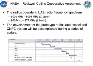 NASA 2