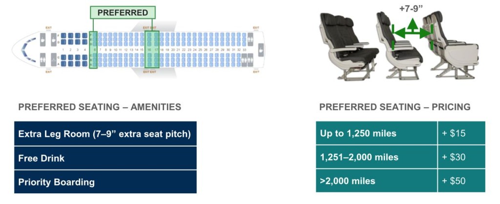 Alaska seating