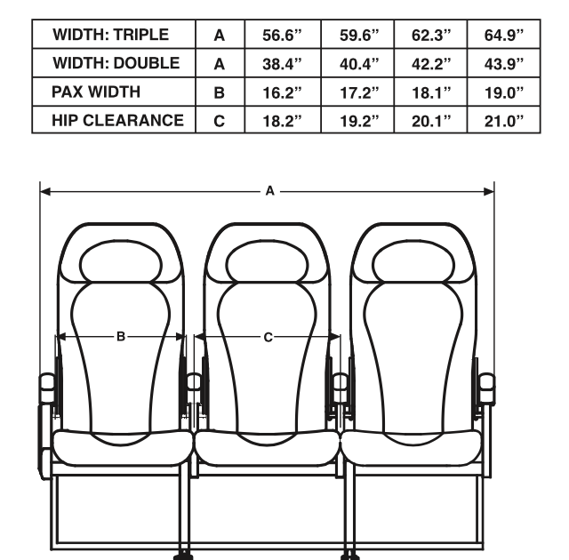 plane under seat dimensions