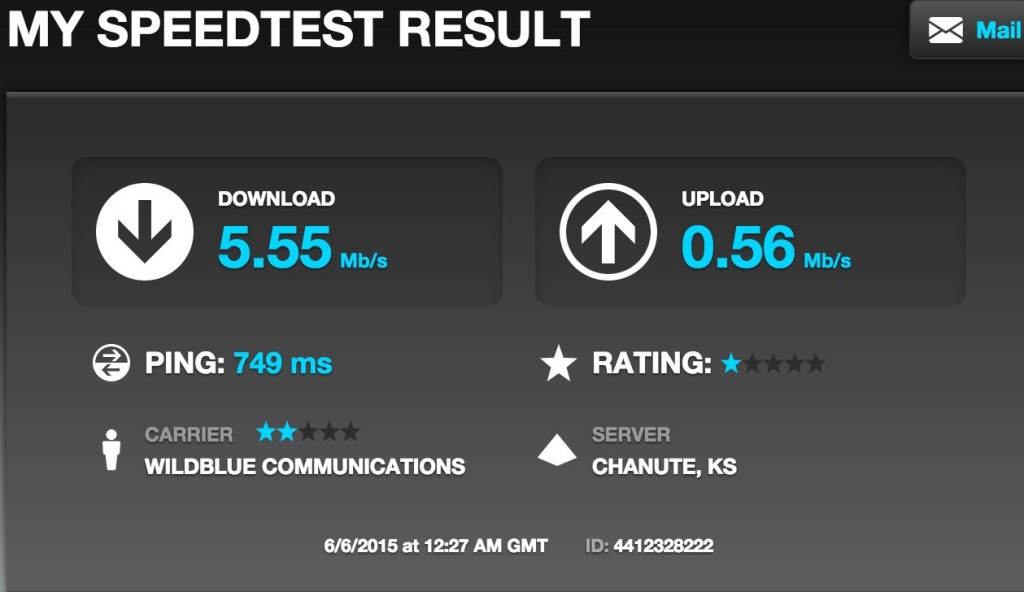 Speedtest 2