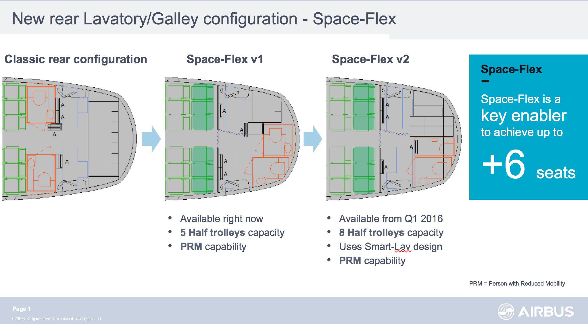 Airbus-Space-Flex-slide.jpg