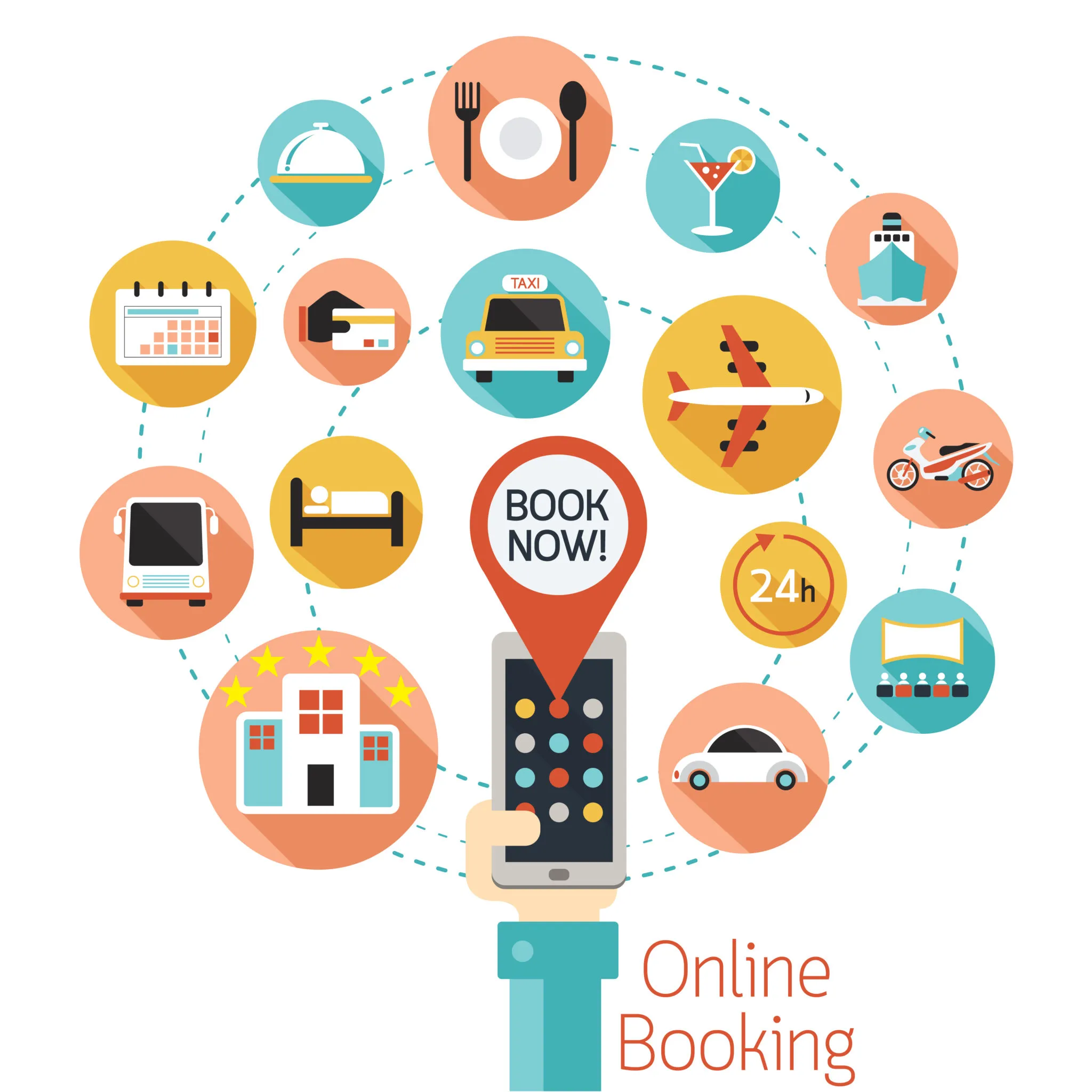 2015 marks banner year for airlines selling ancillaries through OTAs Runway GirlRunway Girl