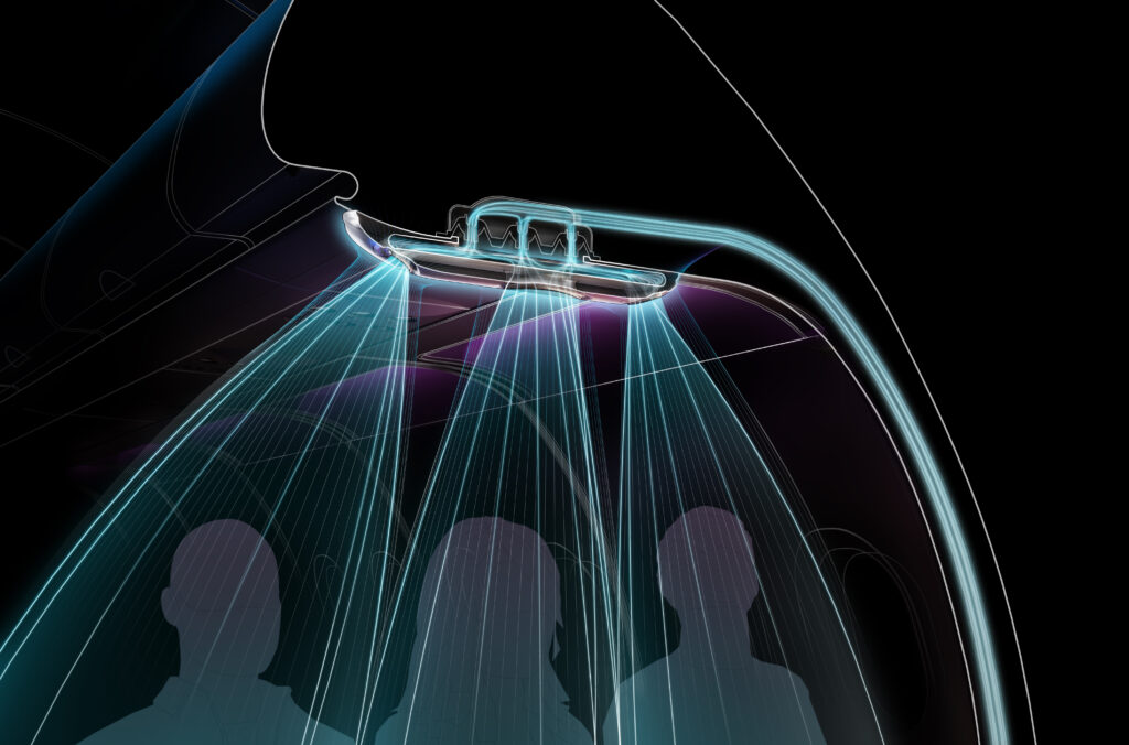 Rendering of AirShield by Pexco, directing air in a blade-like manner from the PSU to form a type of shield of air around each passenger