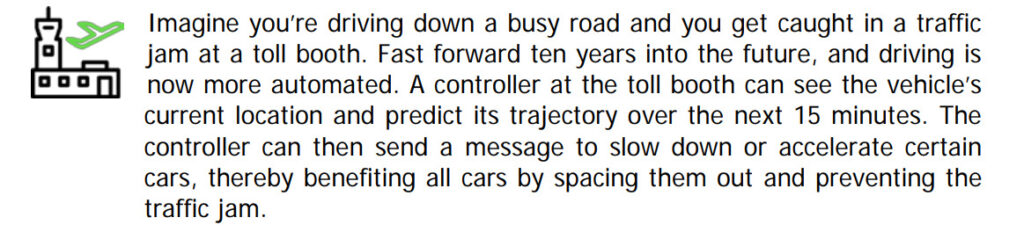 Screenshot showing the following text: Imagine you're driving down a busy road and you get caught in a traffic jam at a toll booth. Fast forward ten years into the future, and driving is now more automated. A controller at the toll booth can see the vehicle's current location and predict its trajectory over the next 15 minutes. The controller can then send a message to slow down or accelerate certain cars, thereby benefiting all cars by spacing them out and preventing the traffic jam.