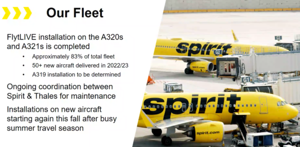 A data sheet shows Spirit Airlines aircraft on one side and facts about the airline on the other side.