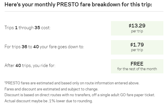 A screenshot of the PREStO pass fare structure. 