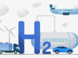 Illustration of green hydrogen production. H2 is in the center of this image, flanked by a fuel plant, a truck, a car and a plane flying overhead. Windmills are seen in the distance, and clouds are in the sky.