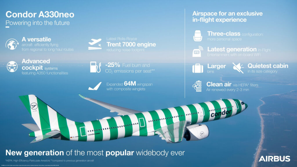 Infographic of Condor's A330neo green credentials.