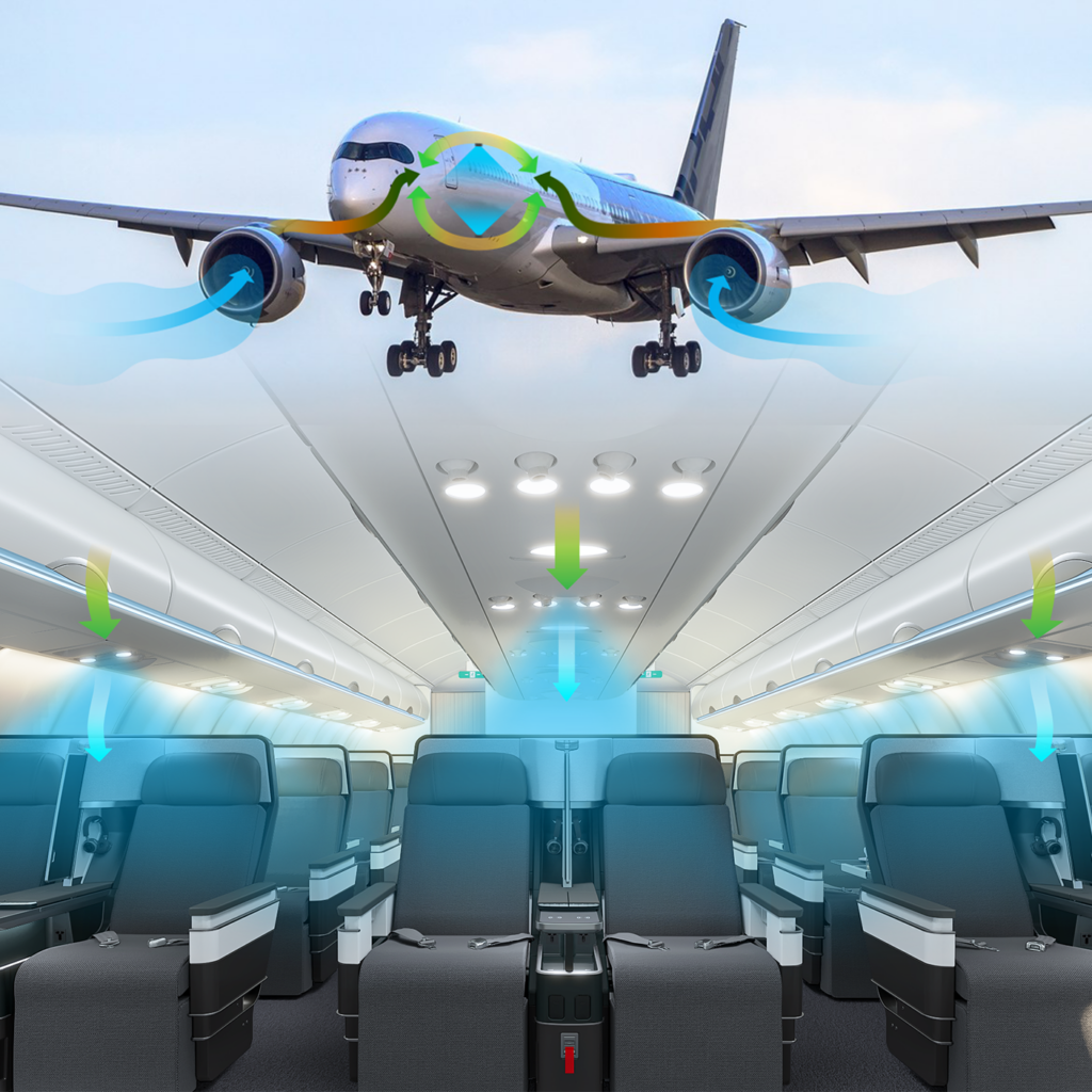 An aircraft in picture flying inside an aircraft cabin. CCA 2023 finalist.