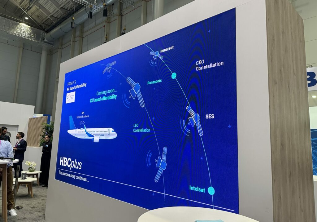 A large screen at the AIX 2023 Airbus press conference in Hamburg is showing the Airbus Airspace Link details for HBCPlus