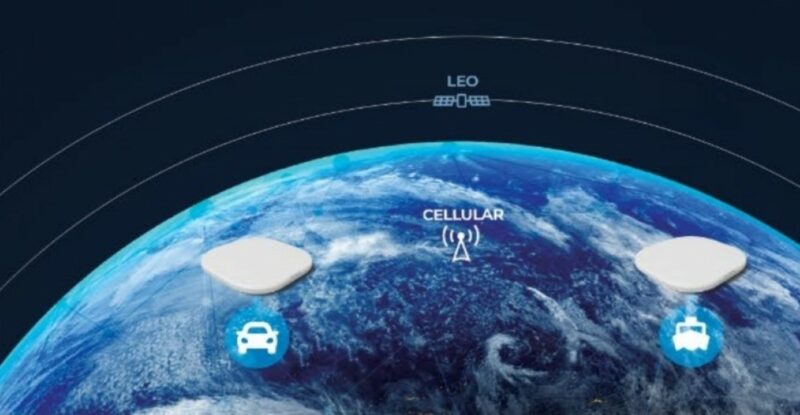 A picture of the earth from space with lines indicating GEO and LEO satellites, transmissions supported by Kymeta.hardware