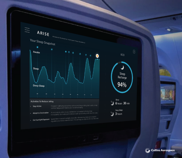 The ARISE intelligent comfort system by Collins Aerospace is being displayed on the in-seat IFE screen 