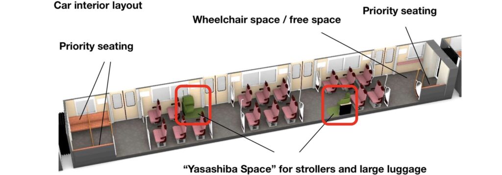 A screen shot of the seating layout for a Kintetsu Railway 8A series car. It shows that there are two spots in each car for the multi-purpose seats, aka Yasashiba Spaces, as well as a wheelchair space.