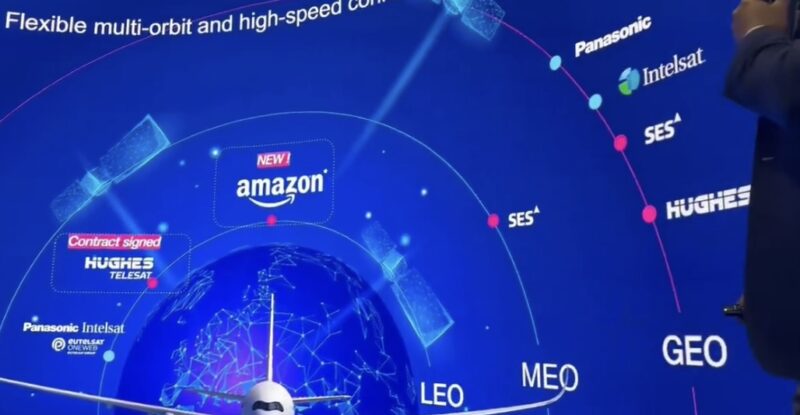 Airbus HBCplus slide showing all the latest updates including the formal addition of Hughes, the MOU with Amazon and no sign of Viasat GX.