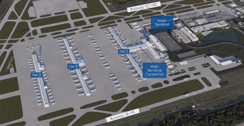 Rendering of an aerial view of Dulles International Airport’s (IAD) Master Plan