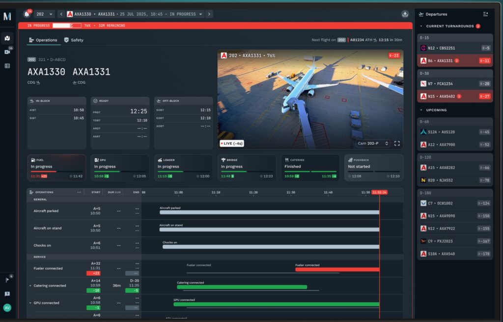 ApronAI dashboard is pictured