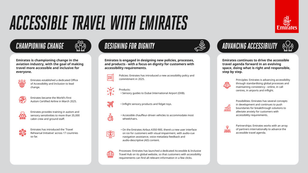 An infographic titled "Accessible Travel With Emirates."