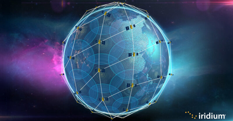 Graphic of Iridium LEO network