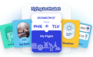 A mock boarding pass and other application icons indicating things like weather and seat number, that can be used with the EL AL Young program.