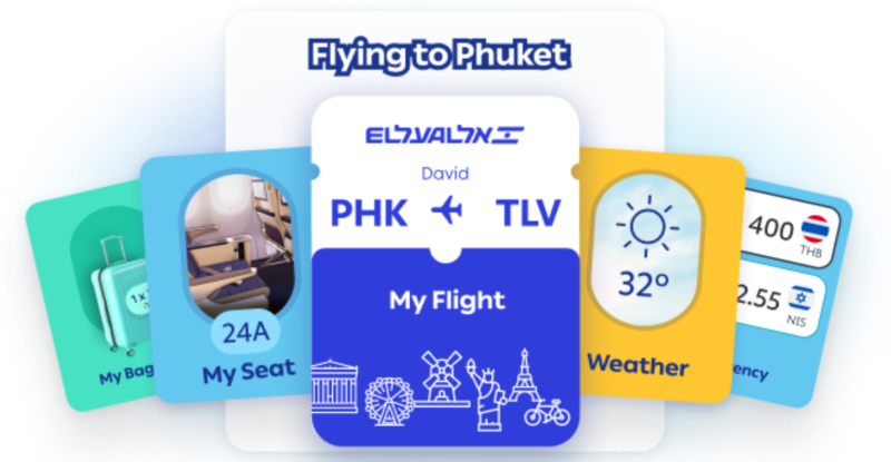 A mock boarding pass and other application icons indicating things like weather and seat number, that can be used with the EL AL Young program.