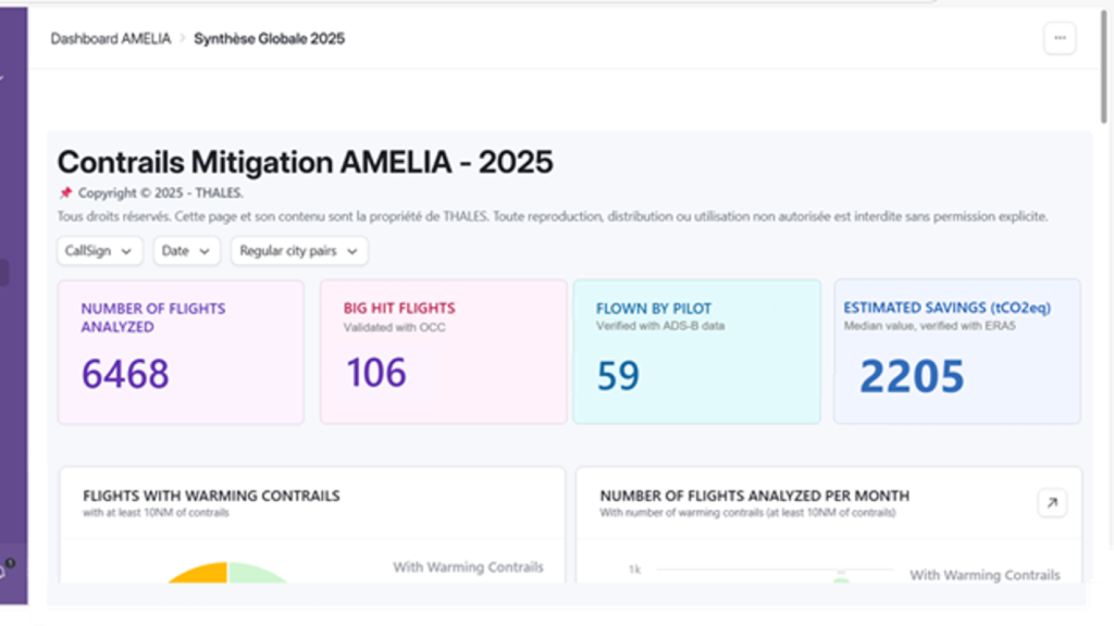 Screen shot of Amelia dashboard from Thales.