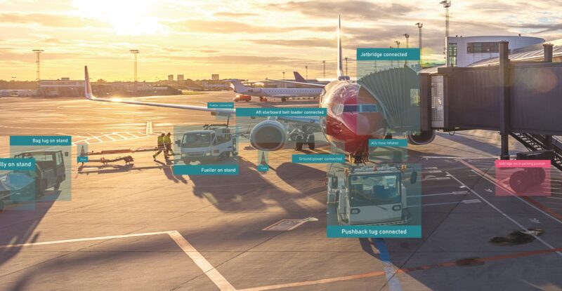 An image of an aircraft at the gate with various Assaia StandManager prompts showing how it faciliates operations.