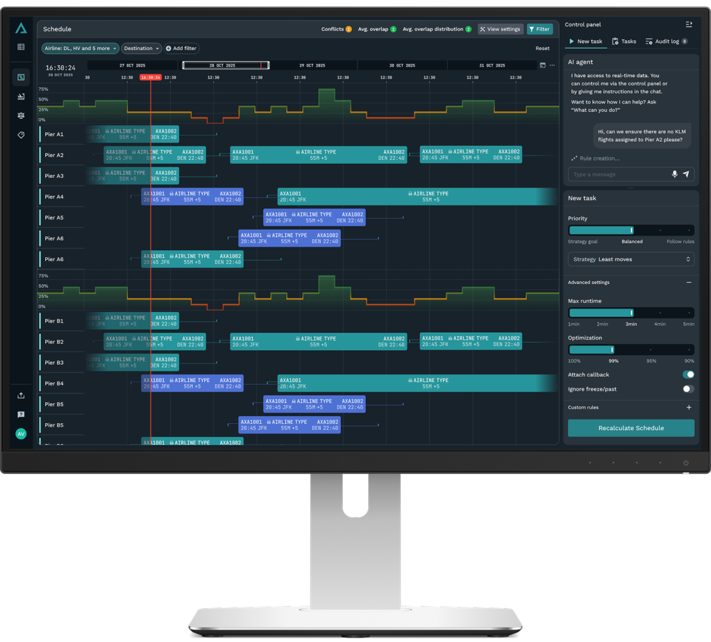 StandManager, a Resource Management System (RMS) is displaying data on a computer monitor.