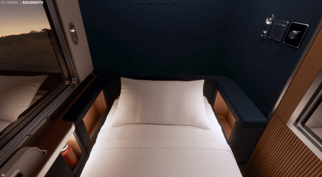 SoloSuite in bed mode.
