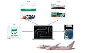 MacBook Pro is pictured above a ZIPAIR aircraft with images of web pages emanating from it. The laptop will serve as the inflight server on board ZIPAIR aircraft