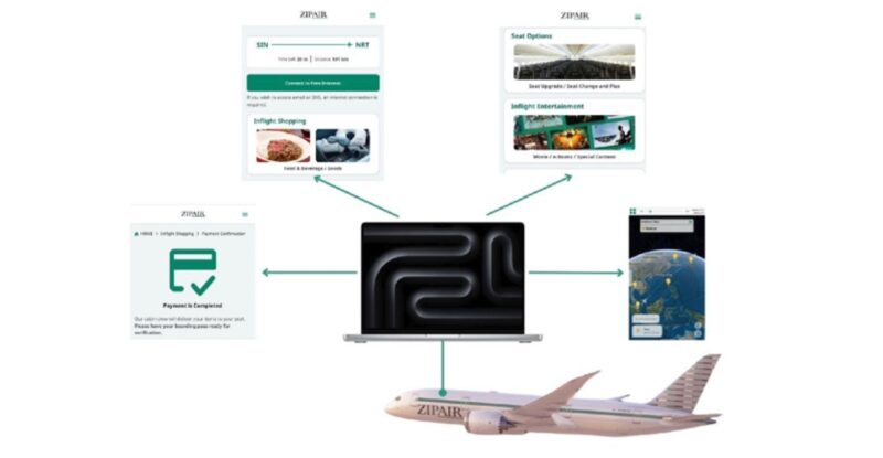 MacBook Pro is pictured above a ZIPAIR aircraft with images of web pages emanating from it. The laptop will serve as the inflight server on board ZIPAIR aircraft