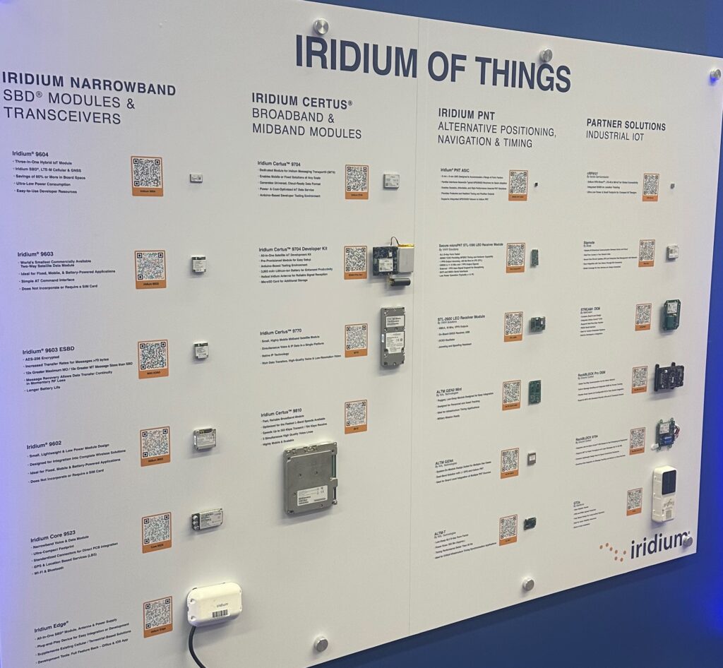 An 'Iridium of Things' wall of hardware including the tiny chip, as seen in Iridium's meetings rooms at SATShow 2026