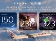 Images with Qatar Airways data facts overlayed.