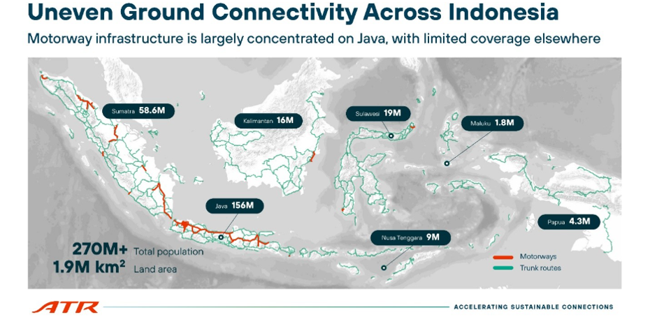Infographic showing uneven ground connectivity across Indonesia