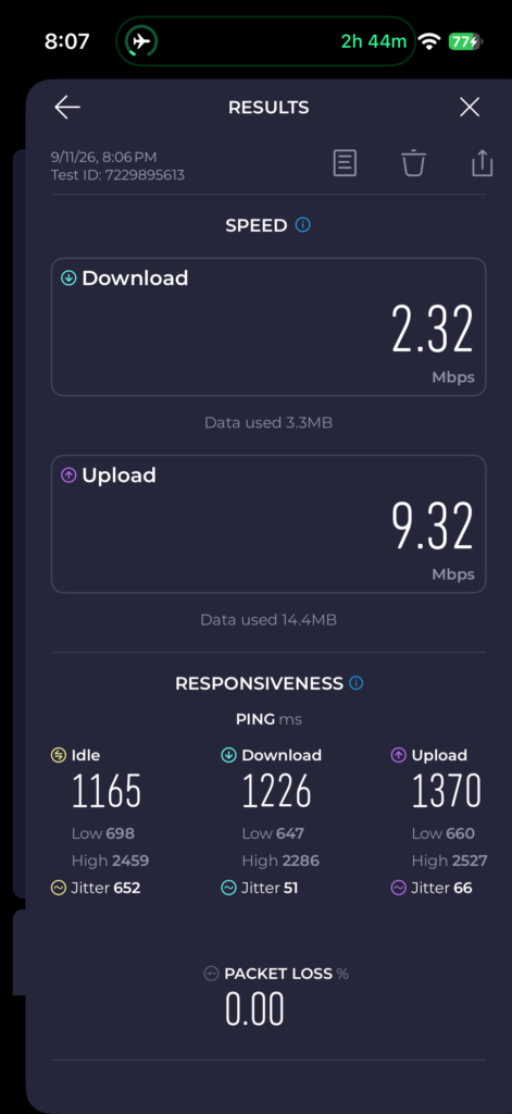 A speed test for the Viasat Wi-Fi