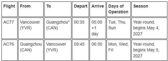 A chart showing the schedule for Vancouver’s newest link to China’s commercial and culinary hub.