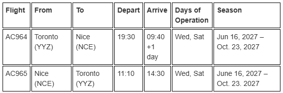A chart showing the schedule for Air Canada's new route from Toronto to Nice