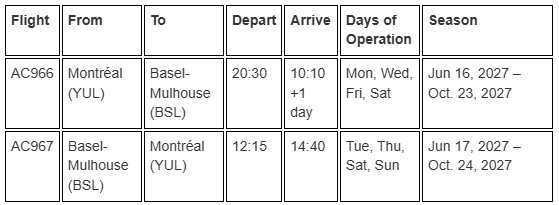 A chart showing the schedule for Air Canada's service from Montréal to Basel.