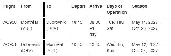 A chart showing the new schedule for Air Canada's new service from Montréal to Dubrovnik.